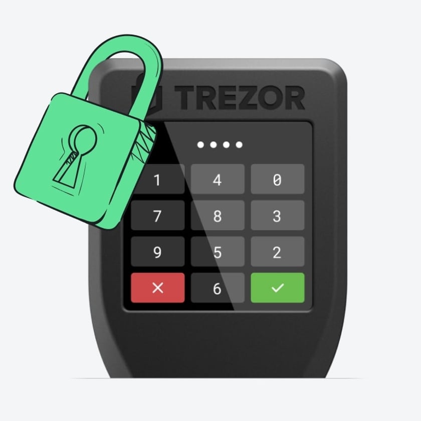 Trezor Model T gallery 2